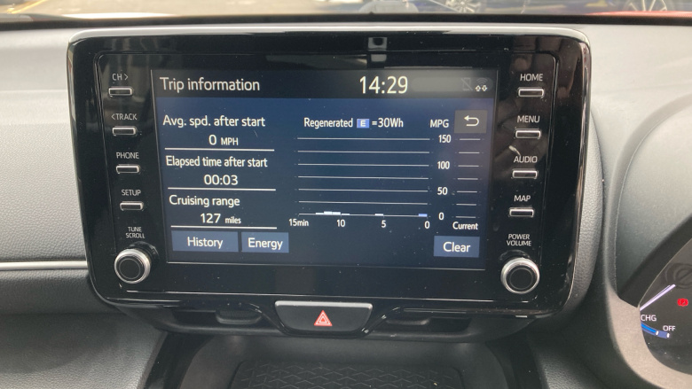 Toyota Yaris Cross 1.5 Hybrid Design 5dr CVT Hybrid Estate